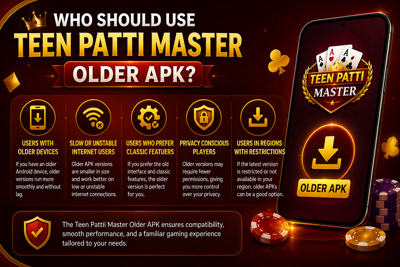Who Should Use Teen Patti Master Older APK